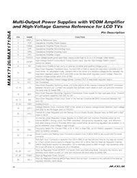 MAX17126ETM+C49 Datasheet Pagina 16