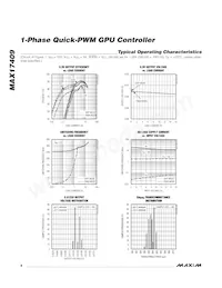 MAX17409GTI+T Datasheet Page 8