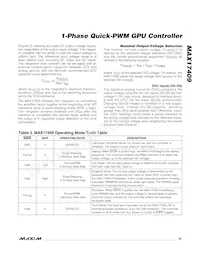 MAX17409GTI+T Datasheet Page 19