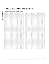 MAX17409GTI+T Datasheet Page 20