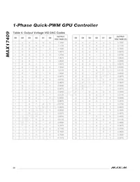 MAX17409GTI+T數據表 頁面 20