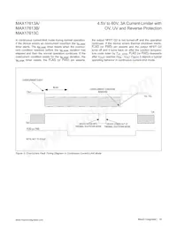 MAX17613AATP+ Datasheet Page 19