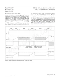 MAX17613AATP+ Datenblatt Seite 20