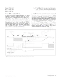 MAX17613AATP+ Datasheet Page 23