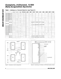 MAX181CEQH+DG002 Datasheet Page 8