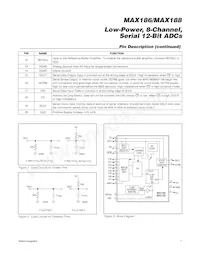 MAX186DEAP-T Datasheet Page 7