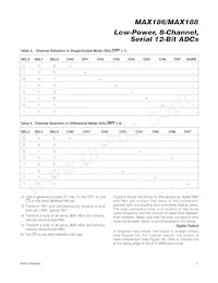 MAX186DEAP-T Datasheet Page 11