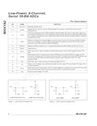 MAX192BEAP+TG035 Datasheet Page 6