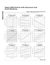 MAX1940EEE+T Datasheet Pagina 4