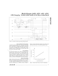 MAX199ACAI+T Datenblatt Seite 11