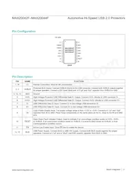 MAX20044FGEEA/V+ Datasheet Page 11