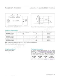 MAX20044FGEEA/V+ Datasheet Page 15