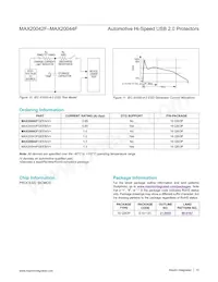 MAX20044FGEEA/V+ Datasheet Pagina 15