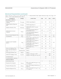 MAX20046GTCA/V+ Datenblatt Seite 3