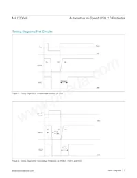 MAX20046GTCA/V+ Datasheet Pagina 5