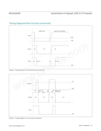 MAX20046GTCA/V+ Datasheet Pagina 6