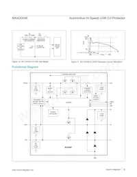 MAX20046GTCA/V+ Datasheet Pagina 16