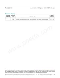 MAX20046GTCA/V+ Datasheet Pagina 18