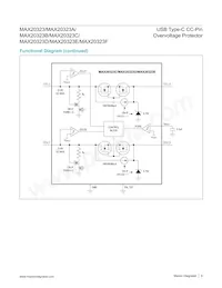 MAX20323DENC+ Datenblatt Seite 8