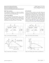 MAX20323DENC+ Datasheet Pagina 11