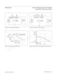 MAX20334EWC+ Datasheet Pagina 13