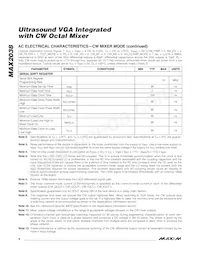 MAX2038CCQ+D Datasheet Page 6