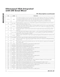 MAX2038CCQ+D Datasheet Pagina 12