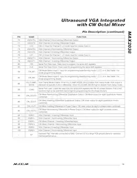 MAX2038CCQ+D Datasheet Page 13