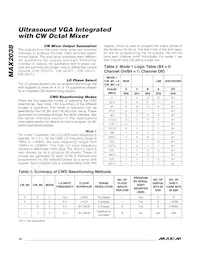 MAX2038CCQ+D Datasheet Page 16