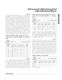 MAX2038CCQ+D Datasheet Page 17