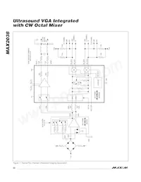 MAX2038CCQ+D數據表 頁面 22