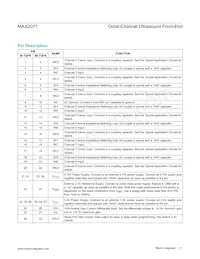 MAX2077CTN+T Datasheet Page 11