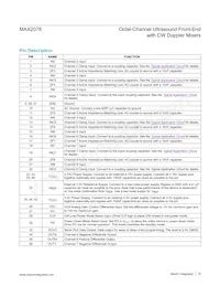 MAX2078CTK+T Datasheet Page 15