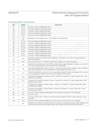 MAX2078CTK+T Datasheet Page 16
