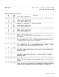 MAX2078CTK+T 데이터 시트 페이지 16