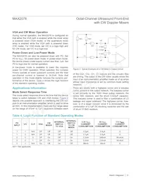 MAX2078CTK+T Datasheet Page 21