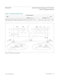 MAX2078CTK+T Datenblatt Seite 23