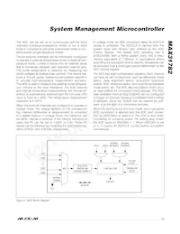 MAX31782ETL+T Datasheet Pagina 17