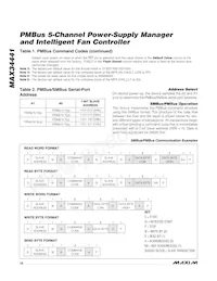 MAX34441ETL+T Datasheet Page 16