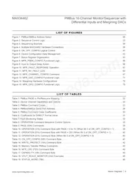 MAX34462EXQ+T Datasheet Page 6