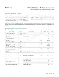 MAX34462EXQ+T Datasheet Page 8