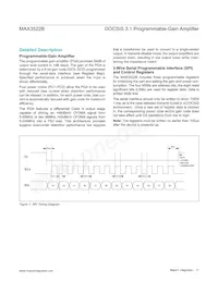 MAX3522BCTN+ Datenblatt Seite 11