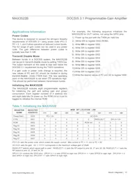 MAX3522BCTN+ Datasheet Pagina 13