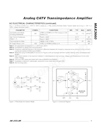 MAX3660ETE+T Datenblatt Seite 3