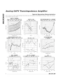 MAX3660ETE+T Datenblatt Seite 4