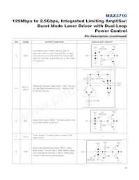 MAX3710ETG+ Datasheet Page 13