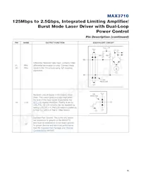 MAX3710ETG+ Datasheet Page 16