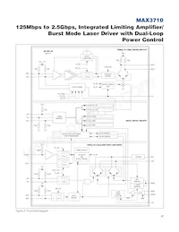 MAX3710ETG+ Datasheet Page 17