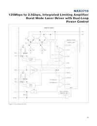 MAX3710ETG+ Datasheet Page 23