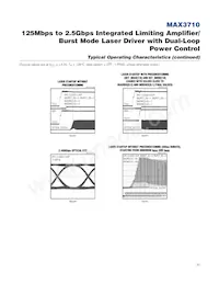 MAX3710ETG+T Datasheet Pagina 11